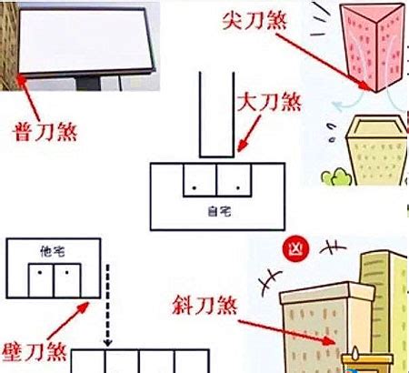 斜刀煞|什么是刀煞，以及化解刀煞的方法